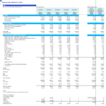 07 PL Regenerative 28102025 | eFinancialModels