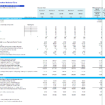 10 Revenue Cost of Revenue Regenerative 28102025 | eFinancialModels