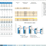 5 | eFinancialModels