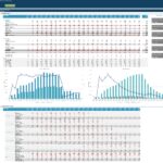 7_Dashboard1 | eFinancialModels