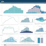 7_Dashboard2 | eFinancialModels