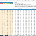 9 | eFinancialModels
