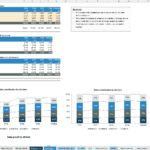 9 | eFinancialModels