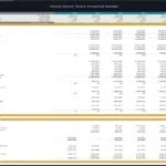 Home Decor Store Financial Model_5 Year Forecast | eFinancialModels