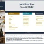 Home Decor Store Financial Model_Contents | eFinancialModels
