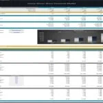 Home Decor Store Financial Model_Inventory Control | eFinancialModels