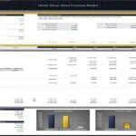Home Decor Store Financial Model_Investors Distribution Waterfall | eFinancialModels