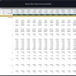 Home Decor Store Financial Model_Monthly Budget | eFinancialModels