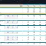 Home Decor Store Financial Model_Operating Expenses | eFinancialModels