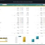 Home Decor Store Financial Model_Variance Analysis | eFinancialModels