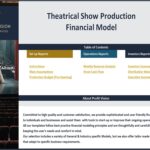 Theatrical Production Financial Model_Contents | eFinancialModels