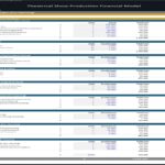 Theatrical Production Financial Model_Production Budget | eFinancialModels