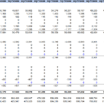nvidia11 | eFinancialModels