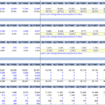 nvidia3 | eFinancialModels