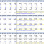 nvidia4 | eFinancialModels