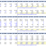 nvidia6 | eFinancialModels