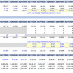 nvidia7 | eFinancialModels