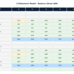 3Statement_Balance | eFinancialModels