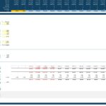 Telecoms financial model Projectify DCF | eFinancialModels Telecoms financial model Projectify DCF