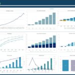 Telecoms financial model Projectify Dashboard | eFinancialModels Telecoms financial model Projectify Dashboard