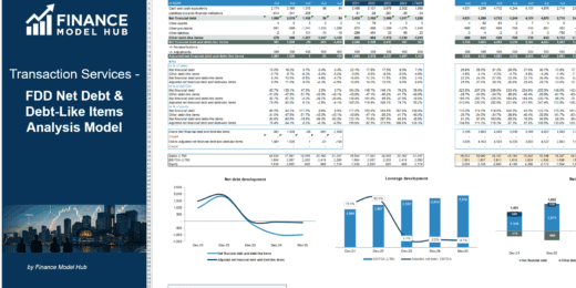 Transaction Services – FDD Net Debt & Debt-Like Items Analysis Model