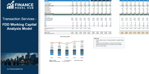 Transaction Services – FDD Working Capital Analysis Model