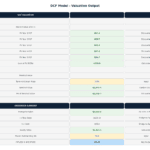 DCF_Valuation | eFinancialModels