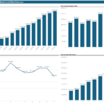 Screenshot 2025-12-03 201125 | eFinancialModels