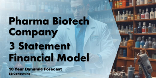 Pharma Biotech Company 3 Statement Financial Model