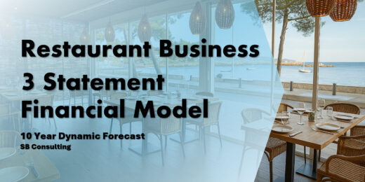 Restaurant Business 3 Statement Financial Model