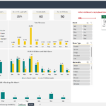 Hotel Reservation Excel Template and Dashboard