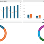 Screenshot 2025-12-17 201850 | eFinancialModels
