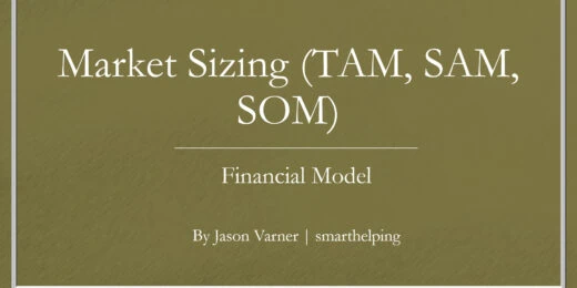 TAM, SAM, SOM Sizing Model