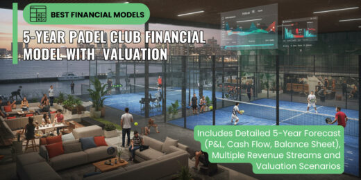 Padel Club Financial Model Excel with 5-Year Startup Forecast and Valuation