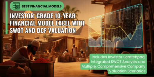 Investor-Grade 10-Year Financial Model Excel with SWOT and DCF Valuationent Valuation Scenarios