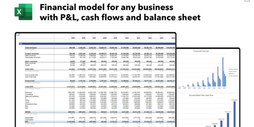 Full Financial Model for Any Business