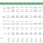 Debt Schedule | eFinancialModels