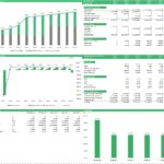 Executive Summary 4 | eFinancialModels