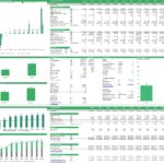 Financial Summary 2 | eFinancialModels
