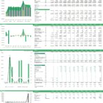 Financial Summary 4 | eFinancialModels