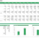 Free Cash Flow Forecast | eFinancialModels