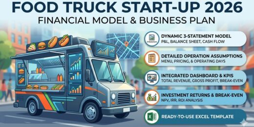 Food Truck Start-up 2026 Dynamic Financial Model