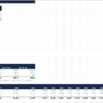Consolidated valuation showing field-rate NAV by asset, equity NAV per share after net debt, valuation multiples, NPV at multiple discount rates, and a 20-year production summary by field.