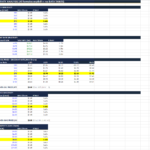 Sensitivity analysis showing one-way tables for WTI oil price and discount rate, two-way oil price vs discount rate, plus breakeven oil and gas price analysis and EUR sensitivity.