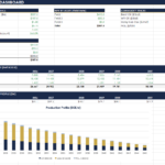 Valuation dashboard showing key metrics, equity NAV bridge, production profile bar chart by field, and consolidated BOE/d forecast over 20 years.