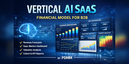 Vertical AI SaaS Financial Model Template for B2B