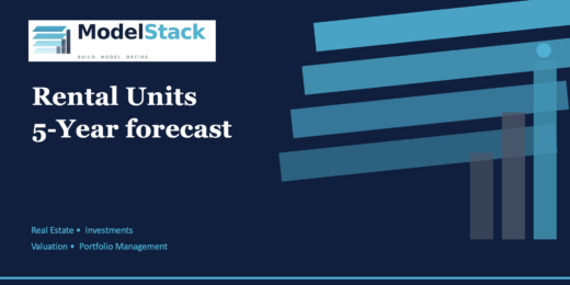 Simple Rental Units (Apartments) Model – 5 Year Forecast