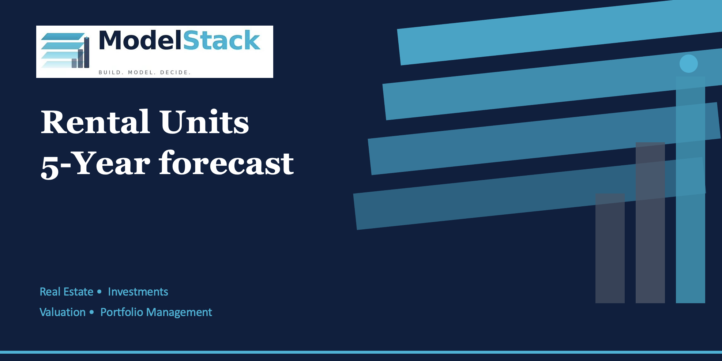 Simple Rental Units (Apartments) Model – 5 Year Forecast Simple Rental Units (Apartments) Model – 5 Year Forecast