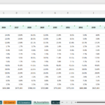 Screenshot 1029 | eFinancialModels