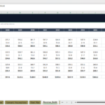 Screenshot 1071 | eFinancialModels